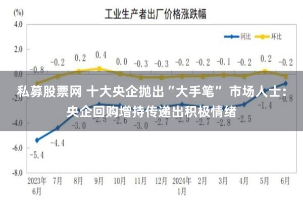 私募股票网 十大央企抛出“大手笔” 市场人士：央企回购增持传递出积极情绪